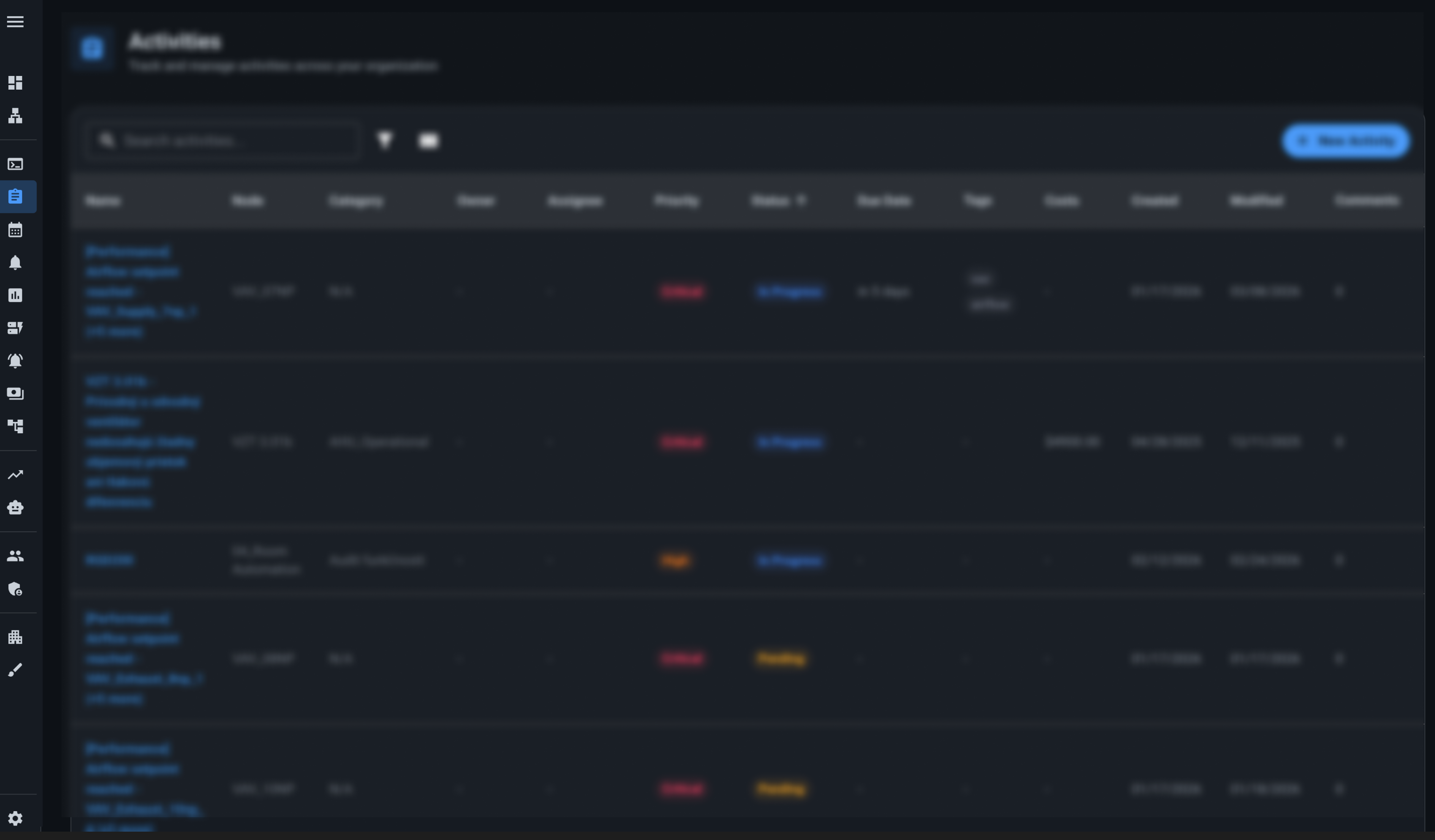 Activities & Reports